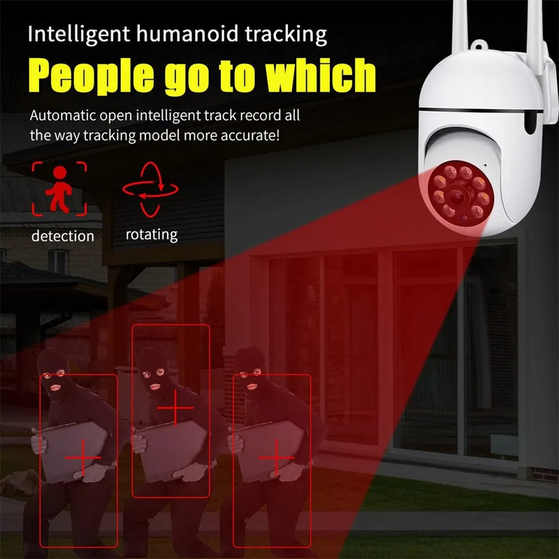 WLAN Camera | Keep an Eye on Everything from Your Smartphone