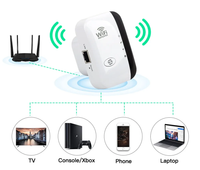 WLAN Booster | External WLAN Extension