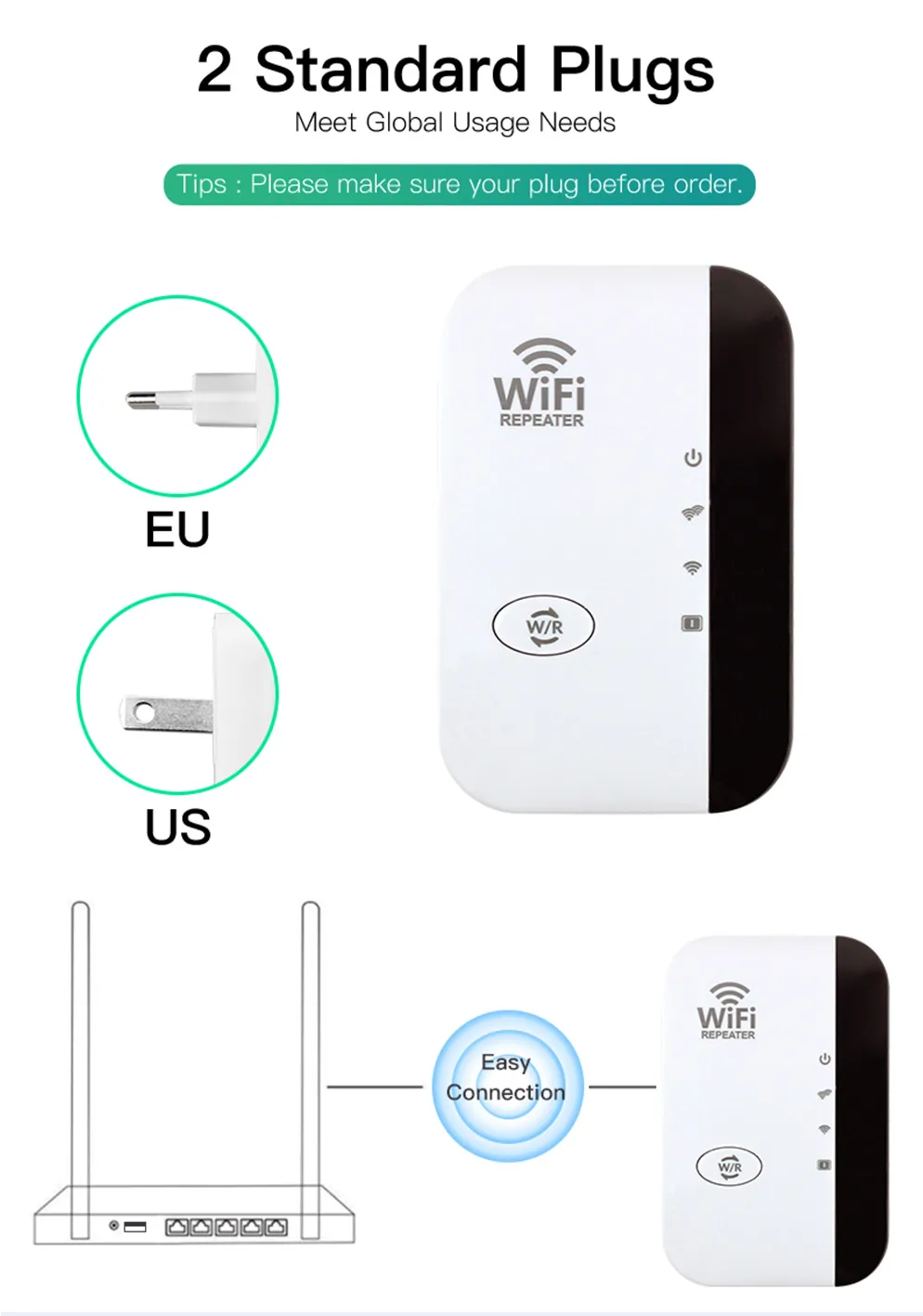 WLAN Booster | External WLAN Extension