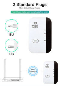 WLAN Booster | External WLAN Extension
