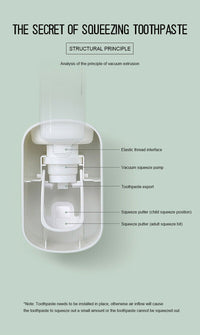 Toothpaste | Automatic Toothpaste Dispenser